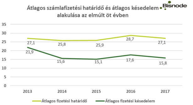 Ki van az 1. napon 2014-ben